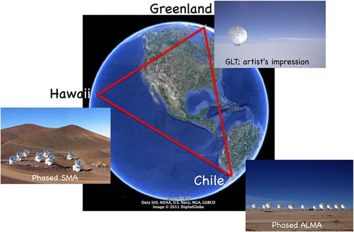 δԤ۲M87sub-mm VLBIԱԶGLT ͺײκײУALMAʹκײԶSMAγҪ