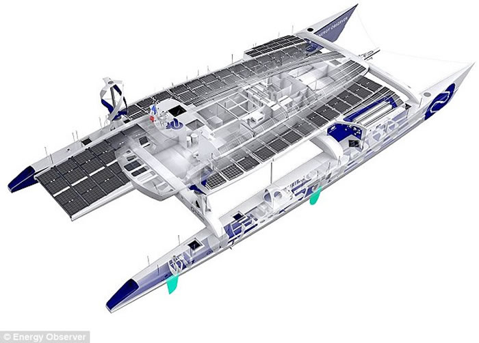 ��Դ����ߺź������õ���������Ҫ���Դ��ϵ�̫���ܰ��ռ�ת���������������������״����˴�ͳ�ĵ���⣬���������˴����ĸ��ء�