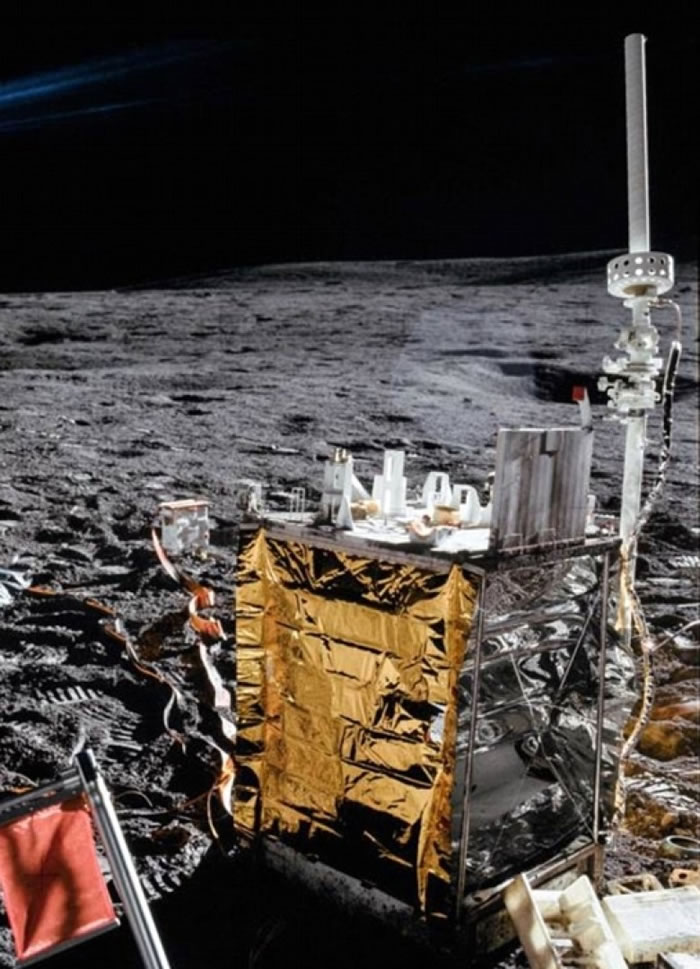 ������14��������������µ�ʵ��������