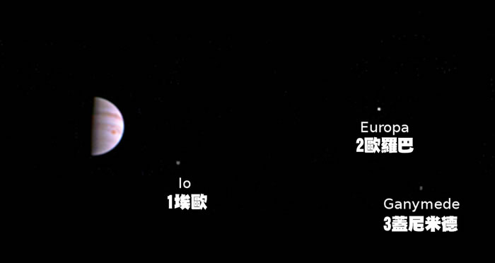 木星与三个卫星(图/取自NASA官网)