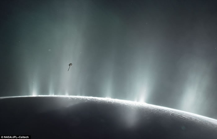 ����NASA�������֣�ľ�����ǡ�ľ��������ŷ�ްͣ����������ǡ����������߱���������ȫ������