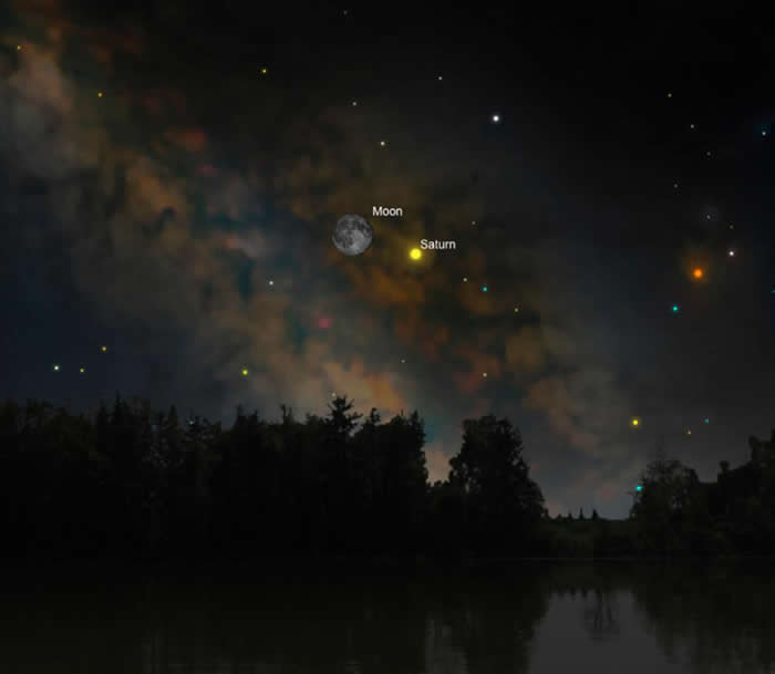 610գǽ SKYCHART BY A. FAZEKAS, SKYGUIDE