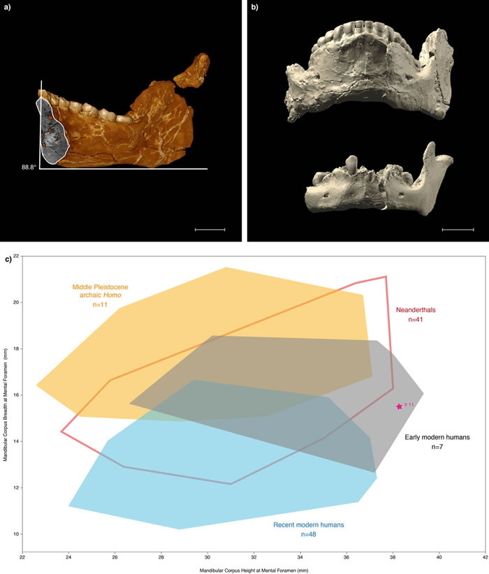 人类起源于东非学说遭受挑战 北非摩洛哥发现最古老智人化石