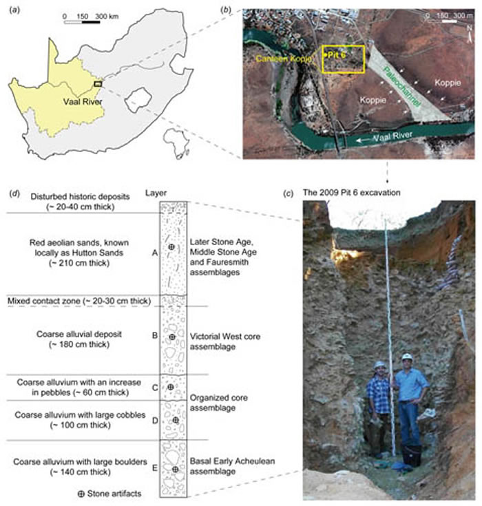南非北开普省(黄色)Canteen Kopje遗址地理位置图(a,b)及遗址地层剖面图(c,d) (李浩供图)