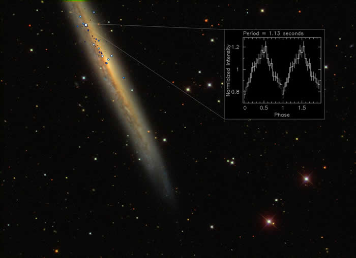 螺旋星系NGC 5907中发现迄今最亮的中子星 NGC 5907 ULX具有多极磁场