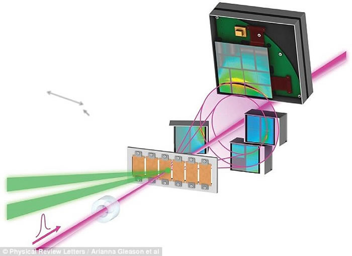 ��ѧ�紴�٣�����ʷ�����ѧ�о���Ա�״���ʵ�������µ���ˮ�����ɡ����Ǳ����Ĺ���