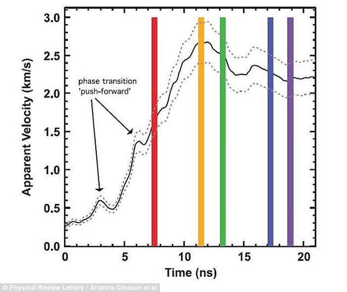 ��ѧ�紴�٣�����ʷ�����ѧ�о���Ա�״���ʵ�������µ���ˮ�����ɡ����Ǳ����Ĺ���