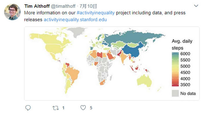 ѧڿNatureͺҷֱйӡ