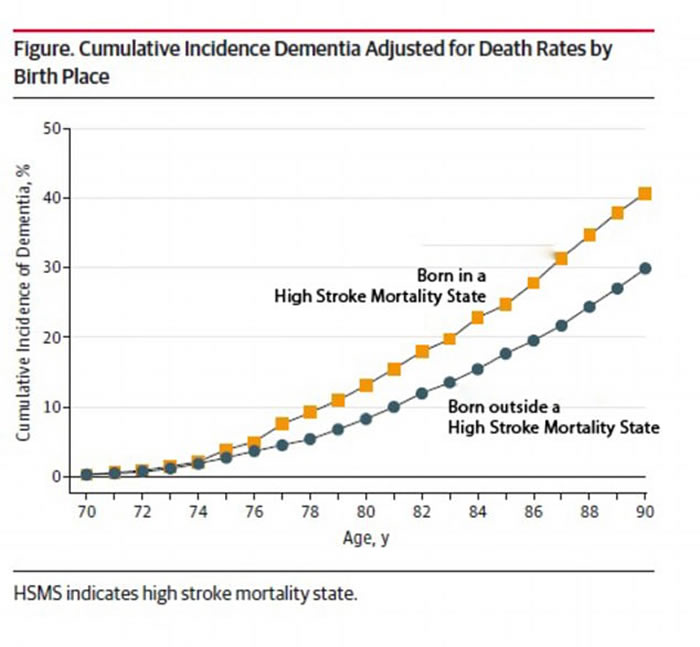 �����������з������ʸߵ����ڵ�������մ�֢�����������