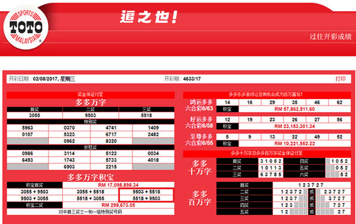 马来西亚货车司机途经车祸现场记下事故车辆车牌号码 投注“多多博彩”居然赢大奖