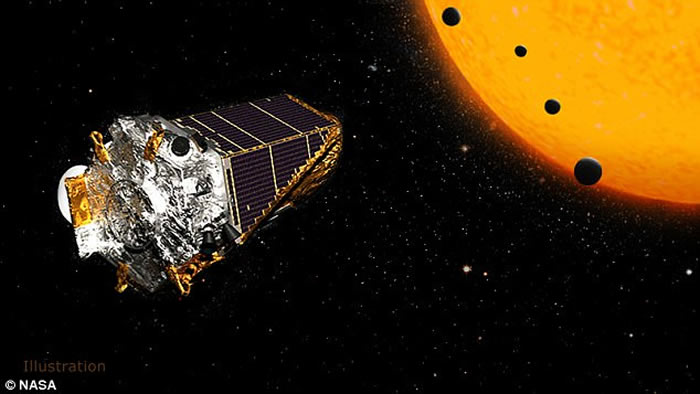 美国天文学家利用太空望远镜发现首颗大阳系外卫星开普勒-1625b(Kepler-1625b)