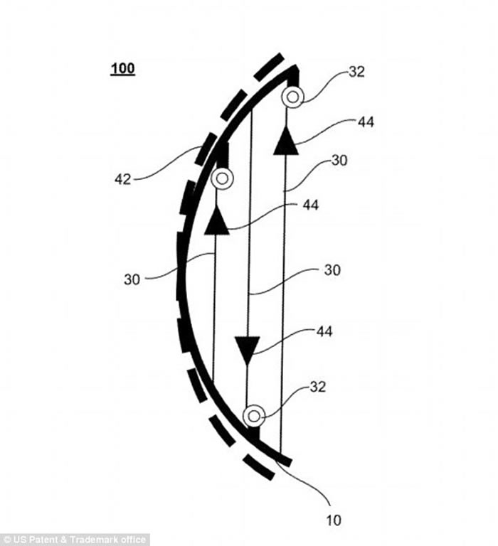 Google旗下Waymo研发出“压力膜”技术 自动驾驶的汽车撞到人会变软