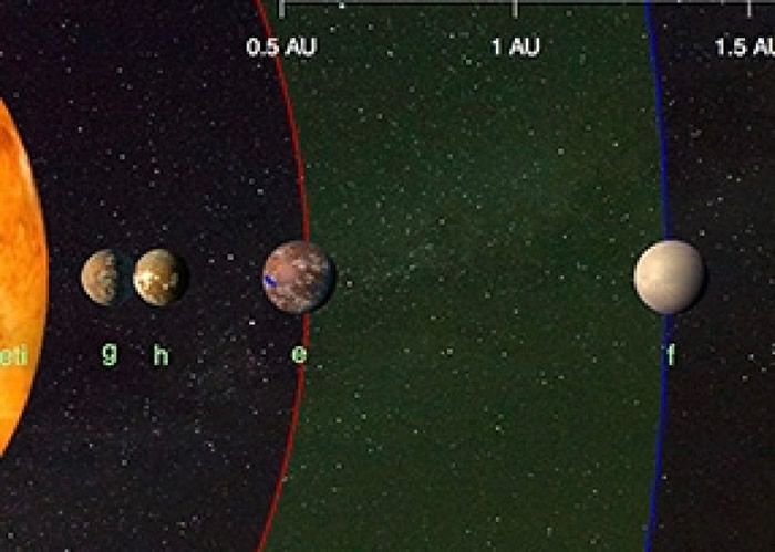 ����e��f����λ���ʾӴ���Ե�ĳ�������