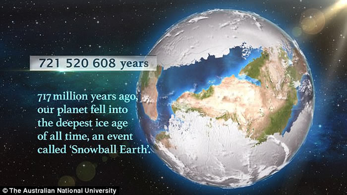 地球在7亿年前进入“雪球地球”状态