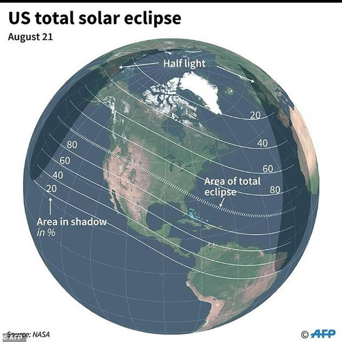 ��������һ��������ȫʳ8��21�ջ������� �ڸ���������ʳ��