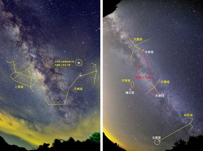 如何使用艾顿iOptron SkyTracker Pro星空云台拍摄银河和流星雨