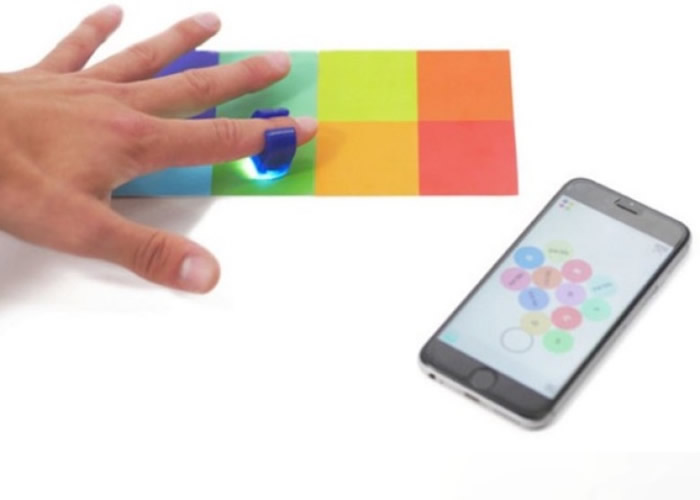 ѧӦָʰȡɫֻӦóʽתΪ졣