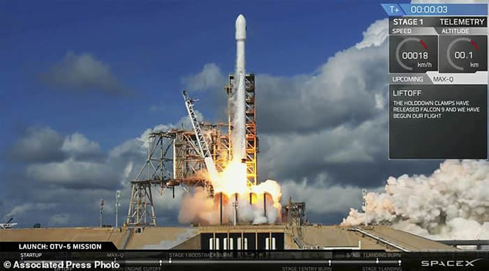 美军X-37B无人试验机首度搭乘SpaceX的猎鹰9号火箭上太空