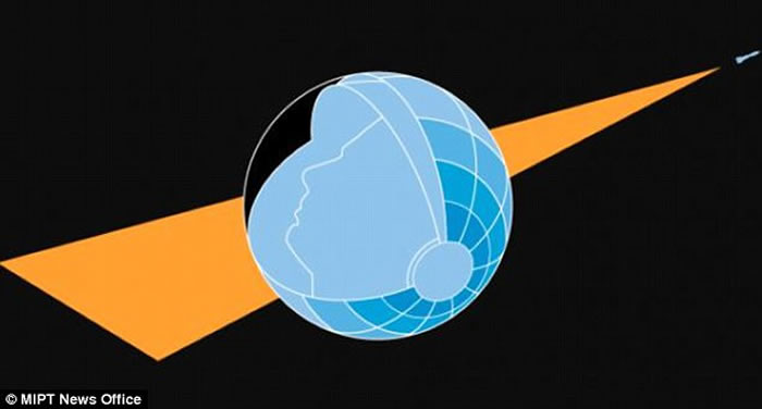 �о�������������ϵͳ��̫�ջῪ�������з������ơ�