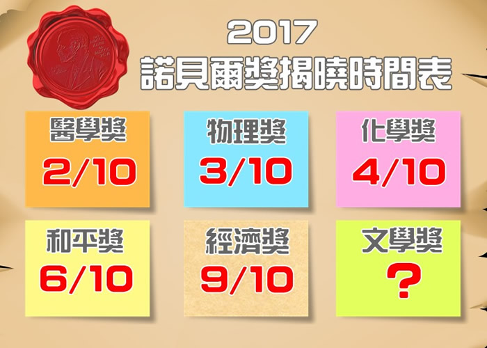 大部分奖项会于10月头揭晓结果。