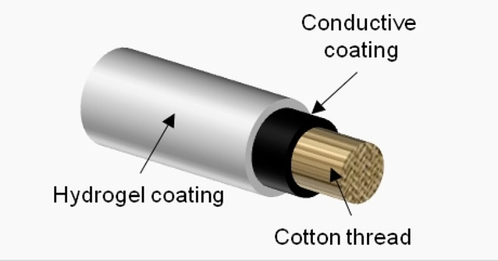 ÿ����ά�ɴ���ͬҩ�