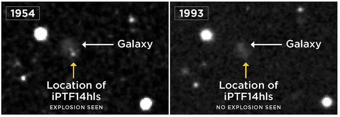 不死顽强“丧尸超新星iPTF14hls” 经历最少5次爆炸