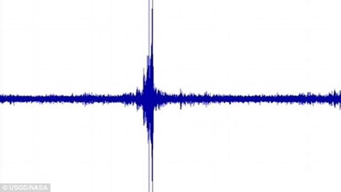 全球今年至少发生64起神秘巨响“Bama Boom” 专家也找不出原因