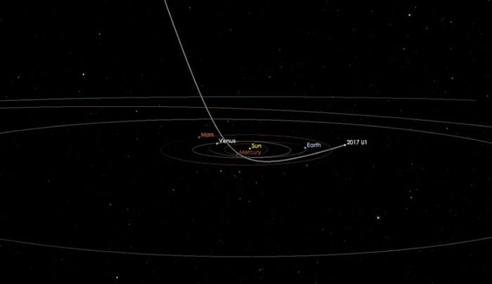 “星际小行星Oumuamua”1I/2017 U1来自织女星附近 在银河系中游荡了几百万年