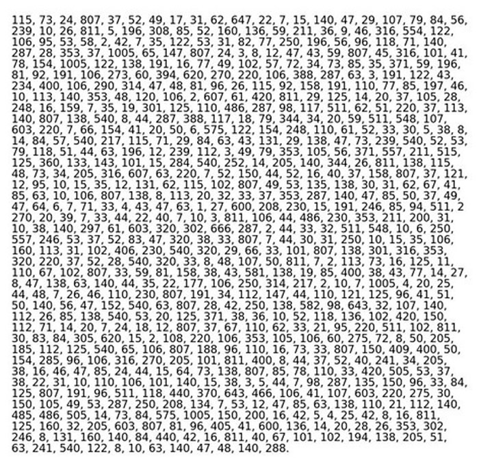 三组数字密码中,仅有写着宝藏内容的第二组密码被人破解。