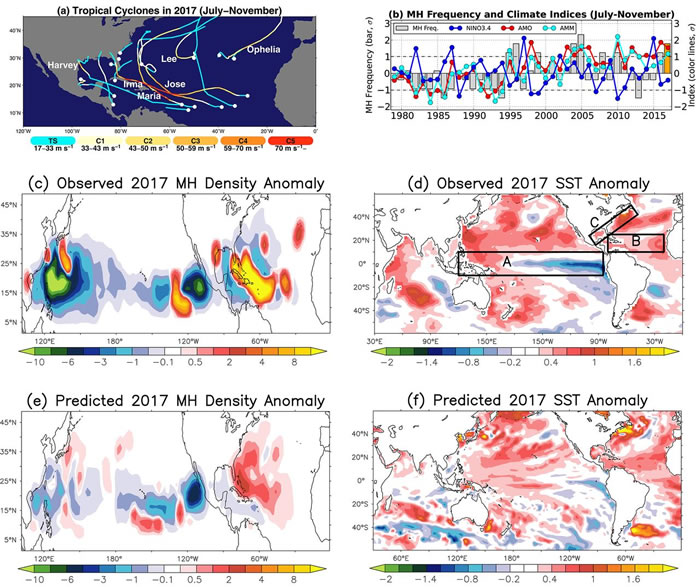 ���о����2017�������쫷缾�쳣���͵�ԭ�򣺺���ů��