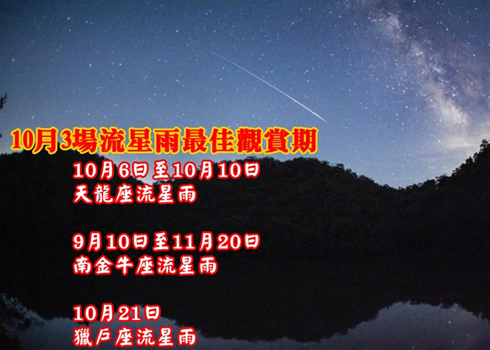 北半球秋日夜空将接连上演3场流星雨:天龙座、南金牛座和猎户座流星雨