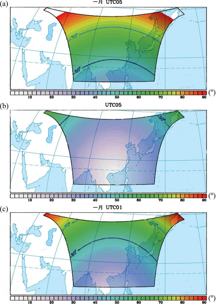 ��ֹ���ǹ۲���������Ԫ̫���춥�Ǻ͹۲��춥��