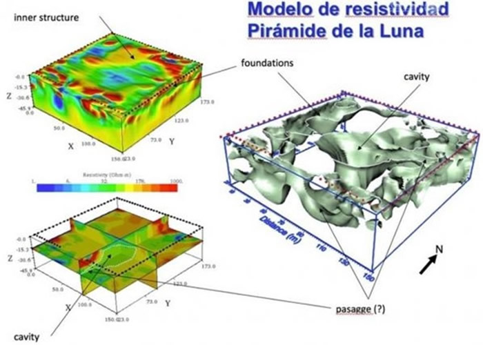 ɨ��Ӱ����ʾ�صױ��ж��졣