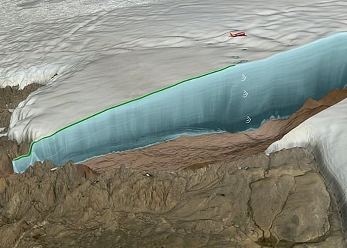 科学家用雷达探测,调查陨石坑的情况。