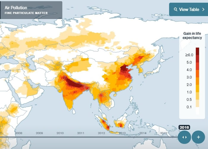 ����ɫ�ĵ���������в���ߡ�