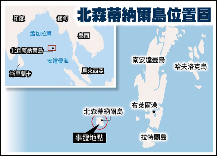 ��ɭ���ɶ�����ӡ�Ȱ�����Ⱥ��֮һ��