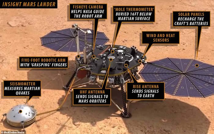 ����ųɹ���½���ǳ���ϵİ�������ƽԭ ��һ���������������ع�