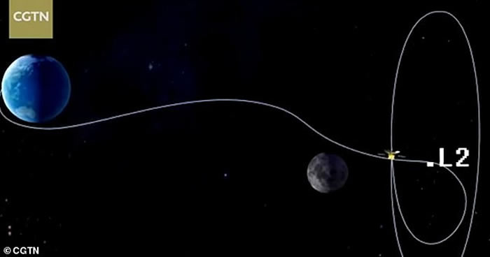 人类首次:中国嫦娥四号探测器成功登陆月球背面