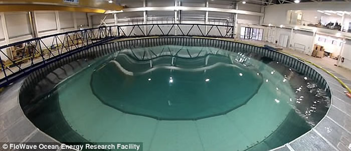 Ӣ���о���Ա��ʵ�������������������ġ�ɱ�ֲ���׿����(Draupner)��