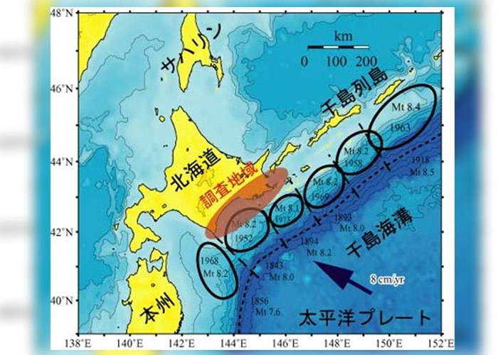 地震预知总合研究振兴会研究千岛海沟的地震活动。
