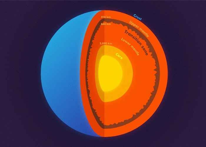 ����ɽ��λ�����µ��֮�䡣