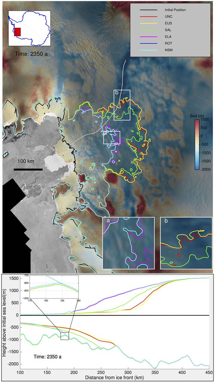 �����ϼ���������������ϵ�Ѹ�ٷ�������ȶ�WAIS����ֹ���������Կ����а���