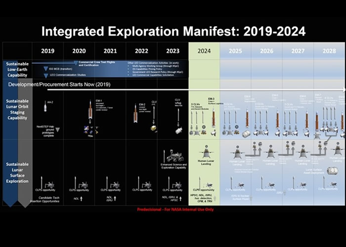 美国研究发现使用弱电场可以抵抗细菌感染