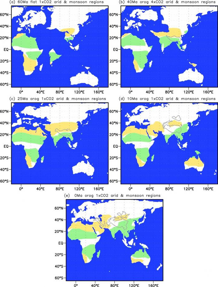 ������5��ʱ����-��-���޼�����(��ɫ��Ӱ)�͸ɺ���(��ɫ��Ӱ)�ֲ� (a)�й�����(60Ma), (b)��ʼ����(40Ma), (c)��������(25Ma),