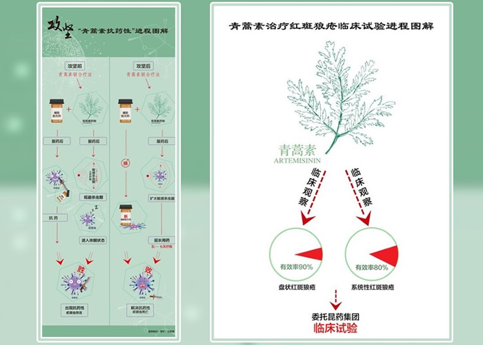 ��ű���Ʒ���ͻ�� �й�ŵ�����������������Ŷ��ƽ�������ؿ�ҩ������