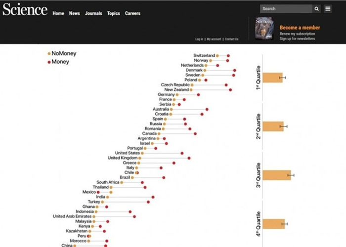 ʵ����ָ������ʿ��������ߣ��й���������͡�