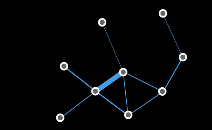 马克斯普朗克人类历史科学研究所发布最新版本的跨语言共词化数据库CLICS