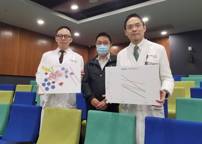 陈智仁(右)表示,新治疗方案成效显著。左为蒋子梁,中为郭先生。(林嘉诺摄)