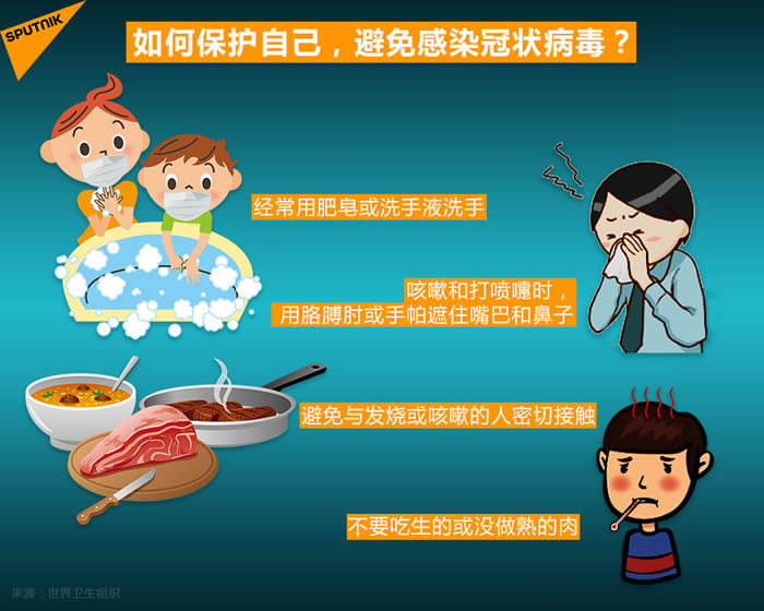 �人���ͷ������Ʒ�������Ѱ���͹�״����Դͷ ��α����Ⱦ��״������