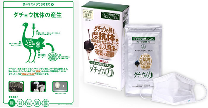 日本京都府立大学教授冢本康浩研发“鸵鸟口罩”传可抗病毒 国内热销超过1亿个